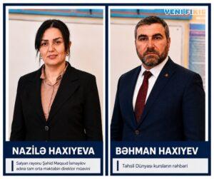 Direktor müavini və kurs rəhbəri vətəndaşlardan külli miqdarda pul alaraq ölkədən qaçdılar -ŞİKAYƏT